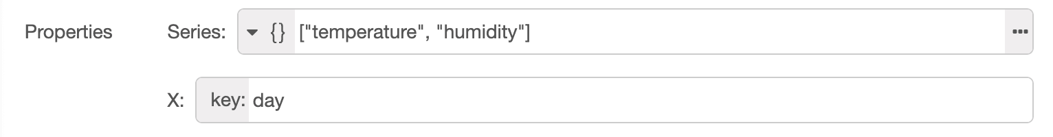 ui-chart-key-mapping